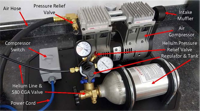 Auxiliary Air and Helium Supply