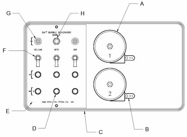 MD5 Layout